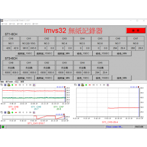 ImVS32_Record